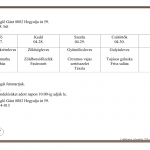 18. Heti men&uuml;aj&aacute;nlatunk 