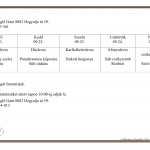 39. Heti men&uuml;aj&aacute;nlatunk 